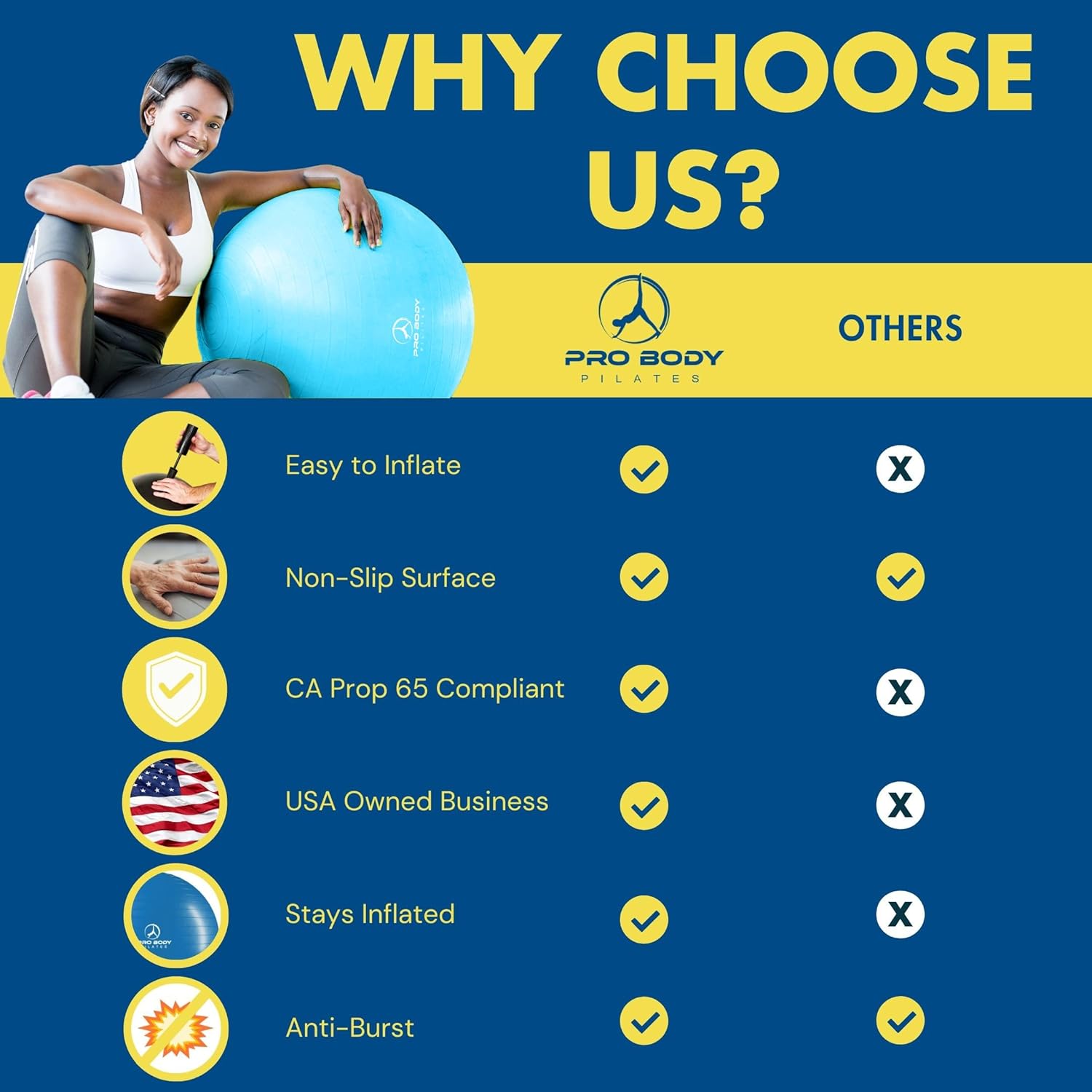 ProBody Pilates Exercise Ball - Multiple Sizes Gym Grade Balance Ball for Fitness, Yoga, Workout, Pregnancy & Physical Therapy